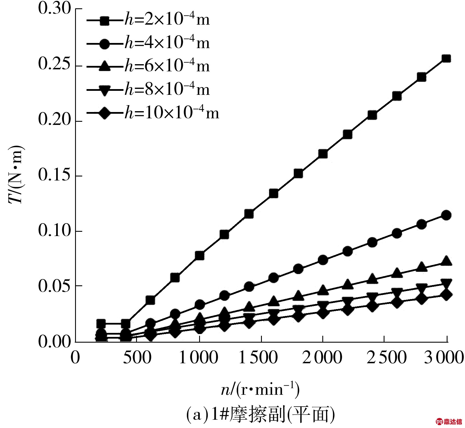 width=273,height=154,dpi=110