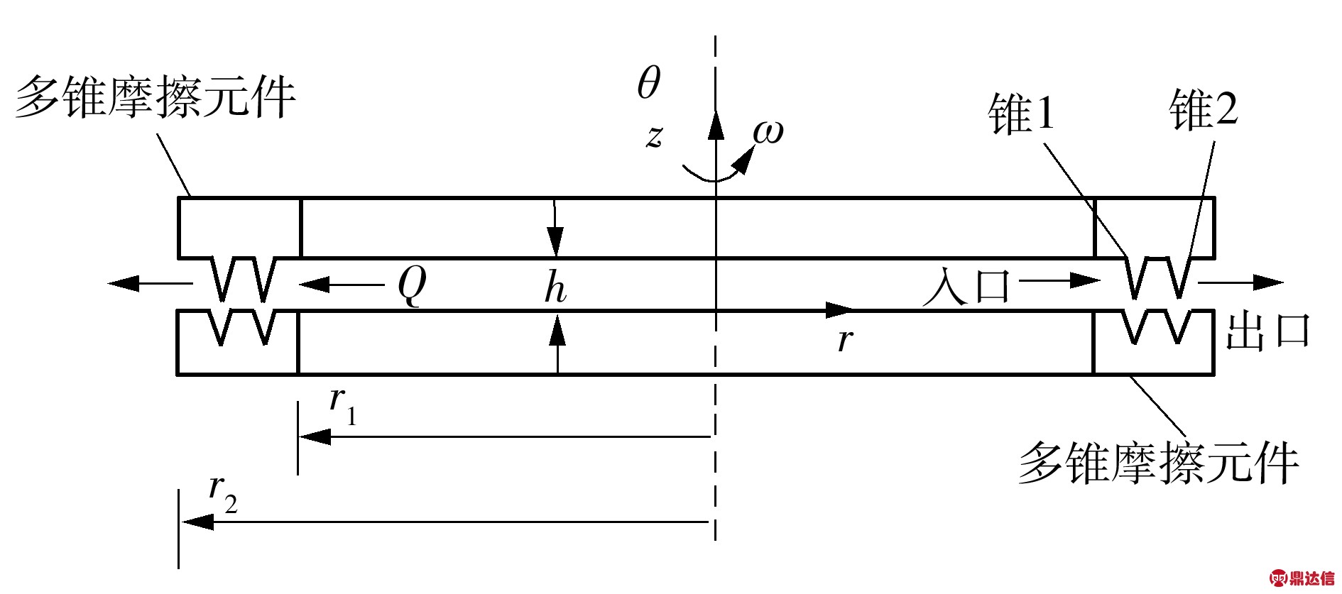 width=346,height=153,dpi=110
