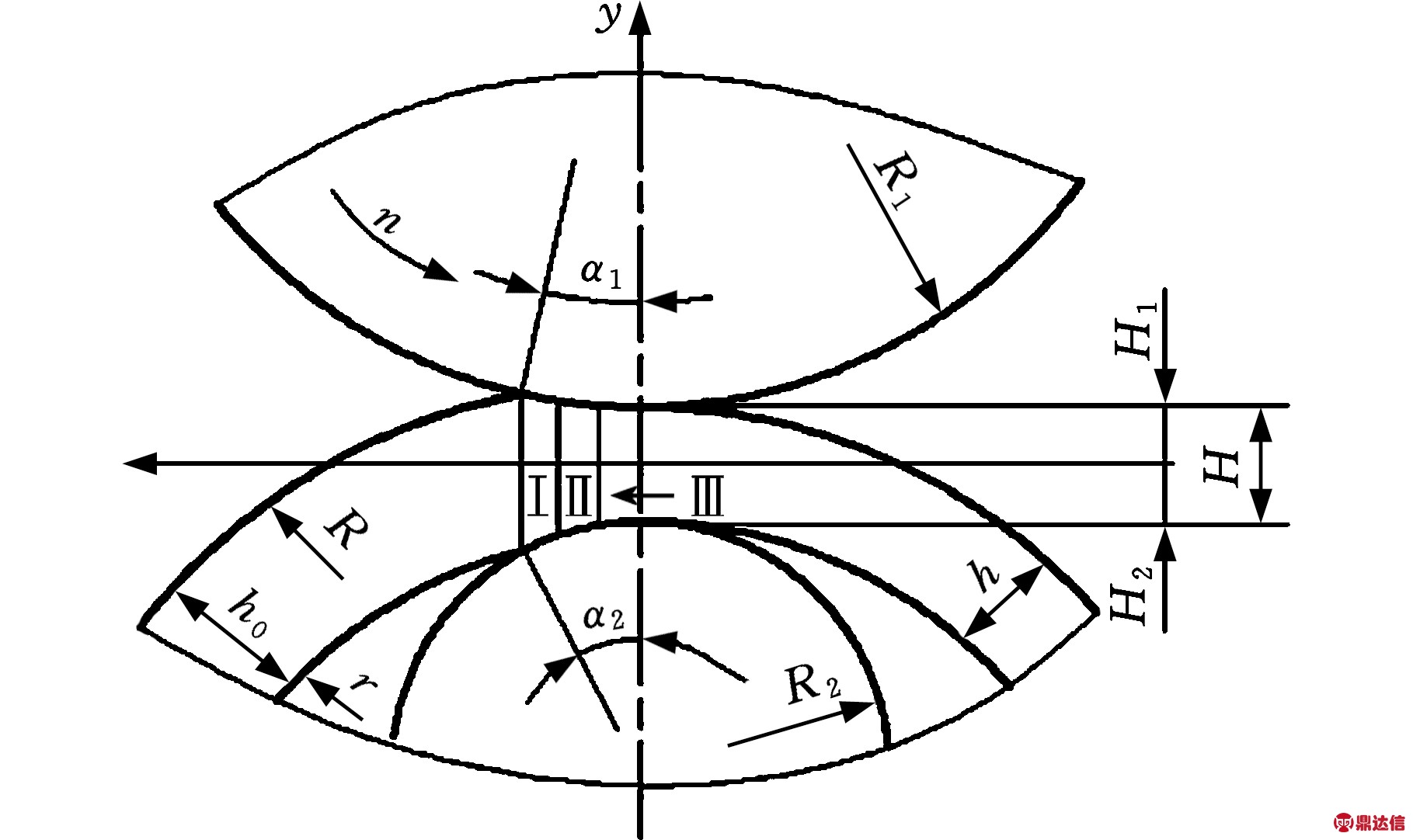 width=333,height=198,dpi=110