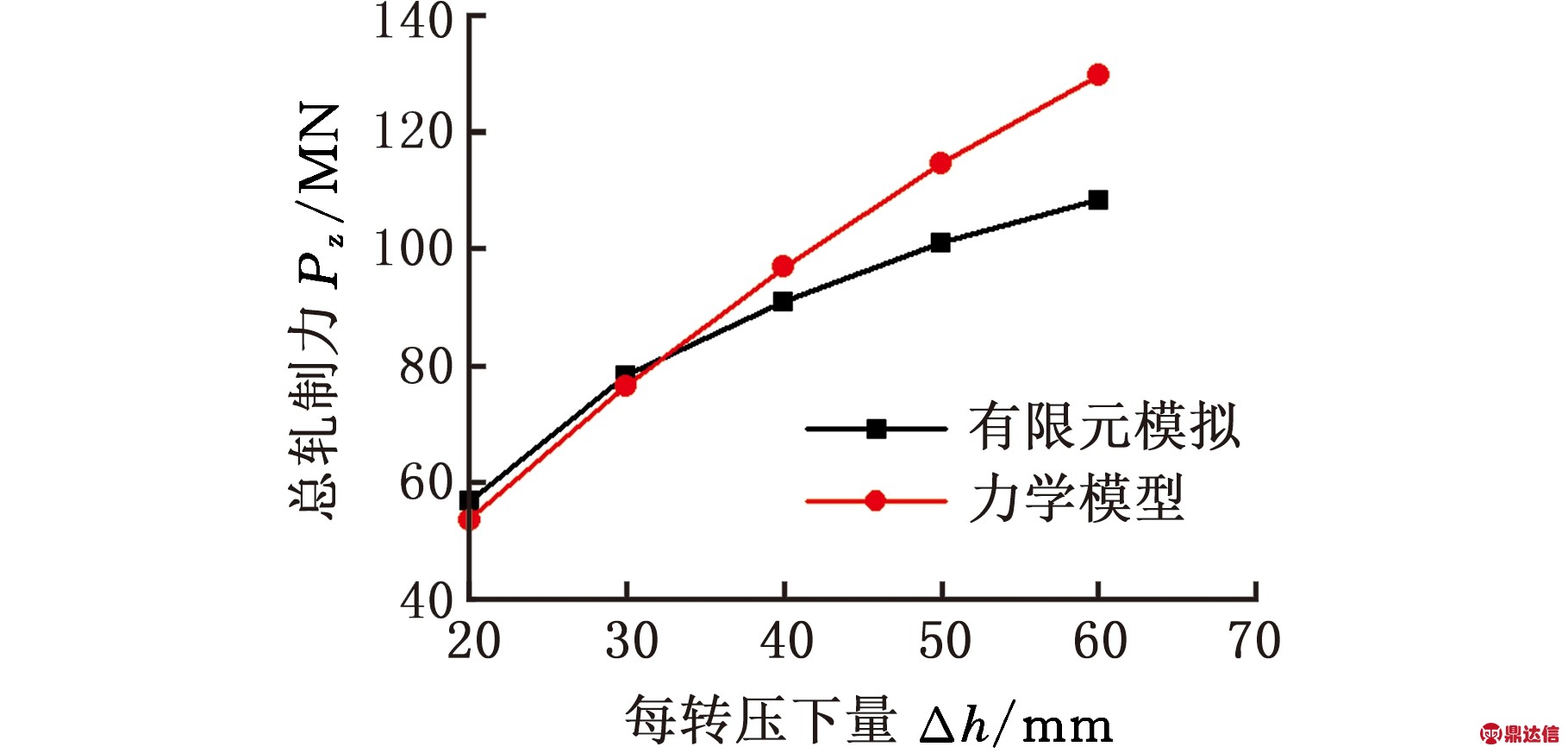 width=333,height=160,dpi=110