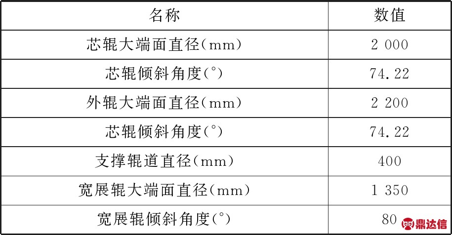 width=335,height=174,dpi=110