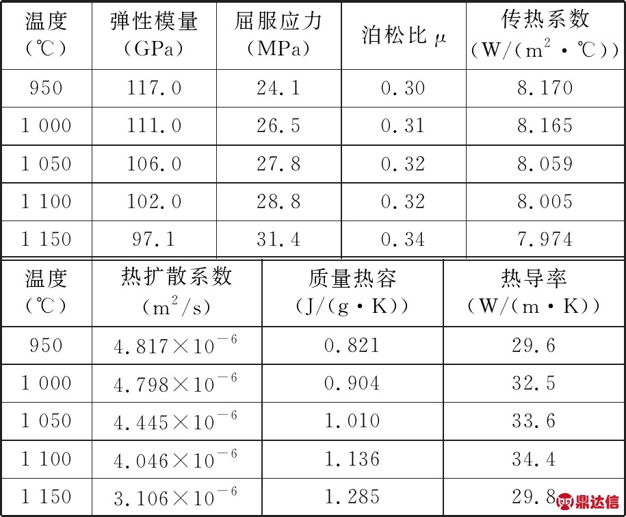 width=335,height=276,dpi=110