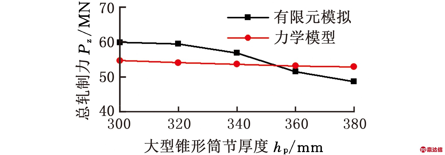 width=333,height=116,dpi=110