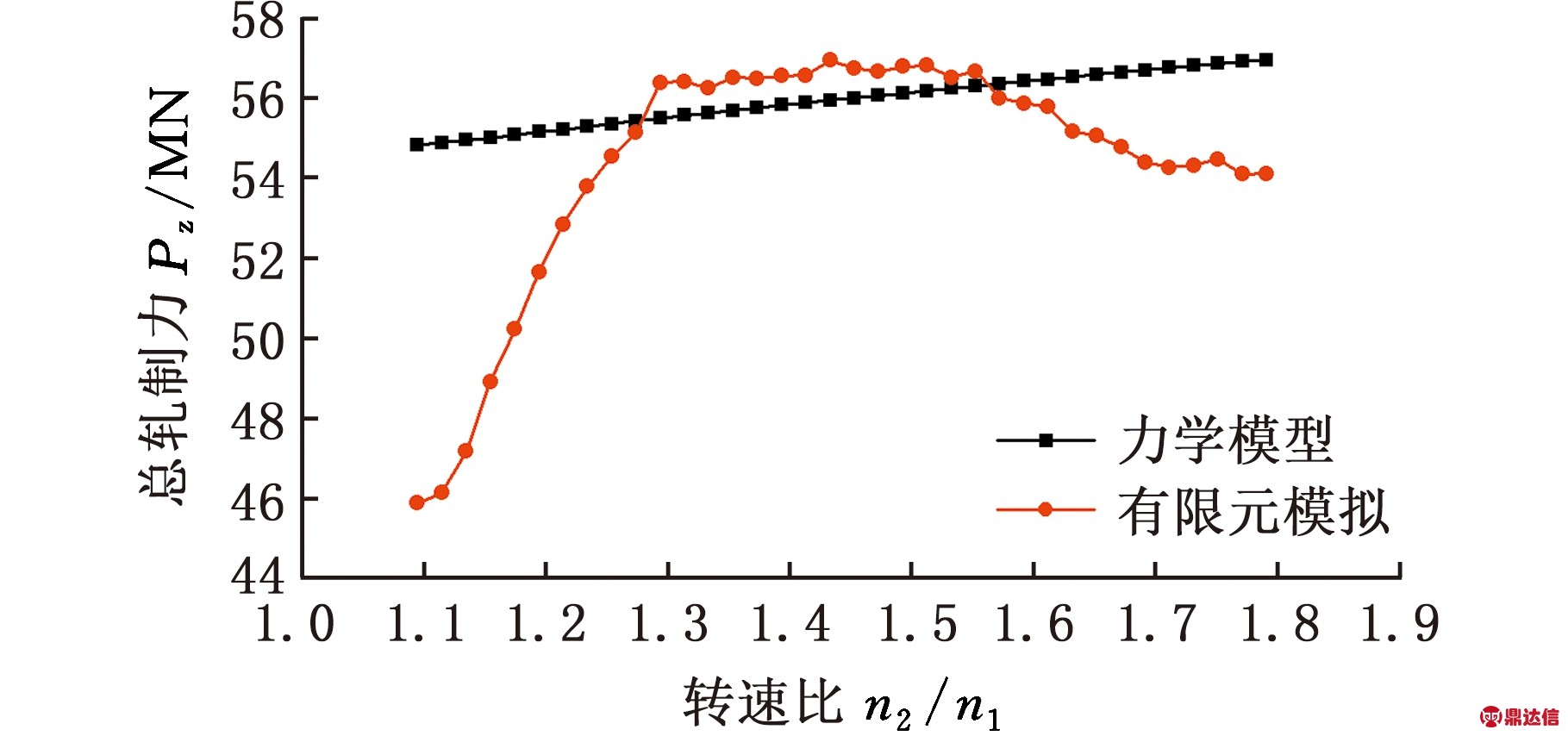 width=333,height=156,dpi=110