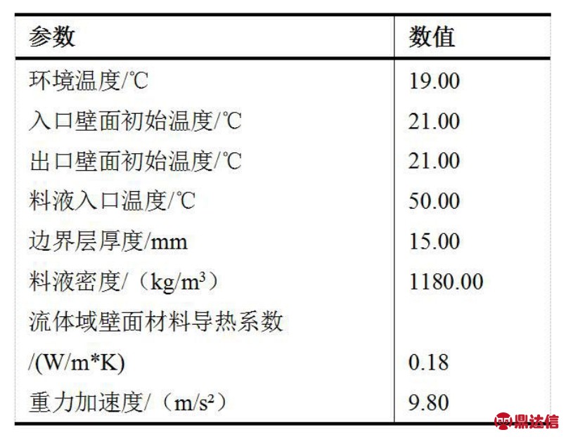 pagenumber_ebook=164,pagenumber_book=157