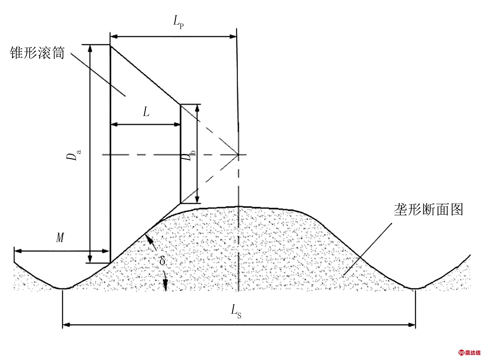 width=368,height=272,dpi=110