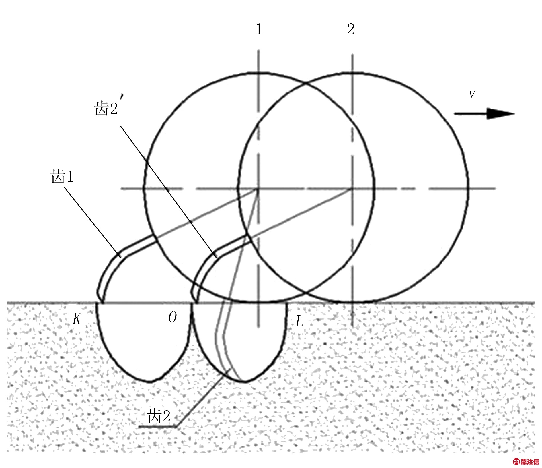 width=346,height=298,dpi=110