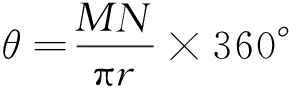 width=108,height=32,dpi=110