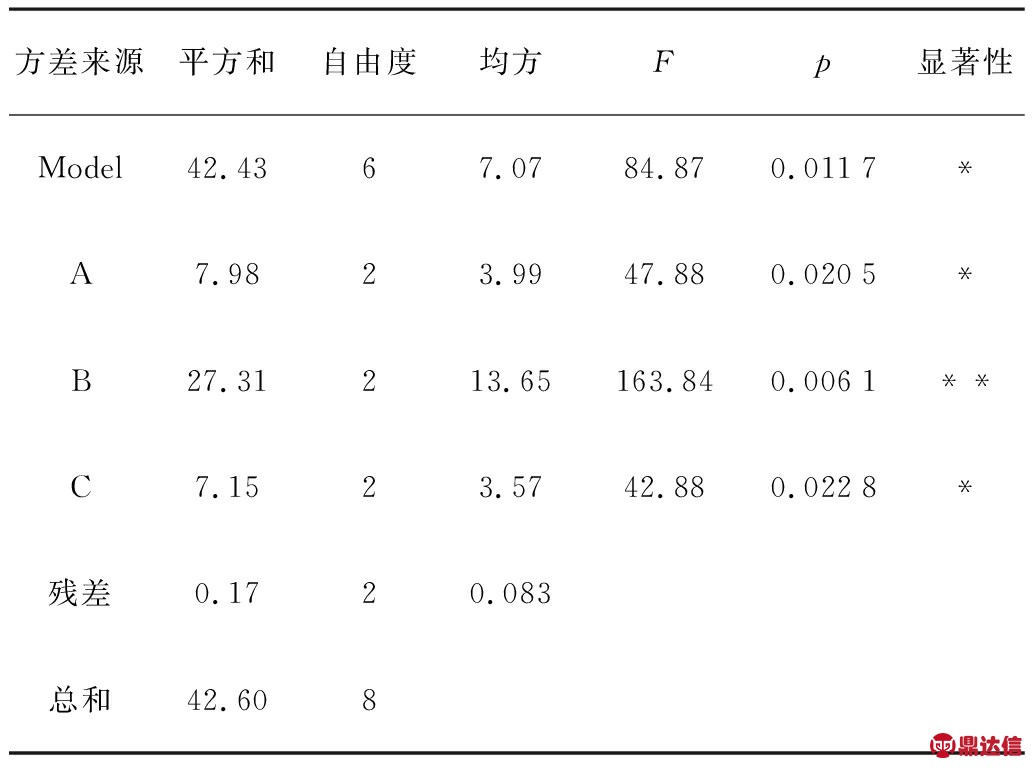 width=378,height=281,dpi=110