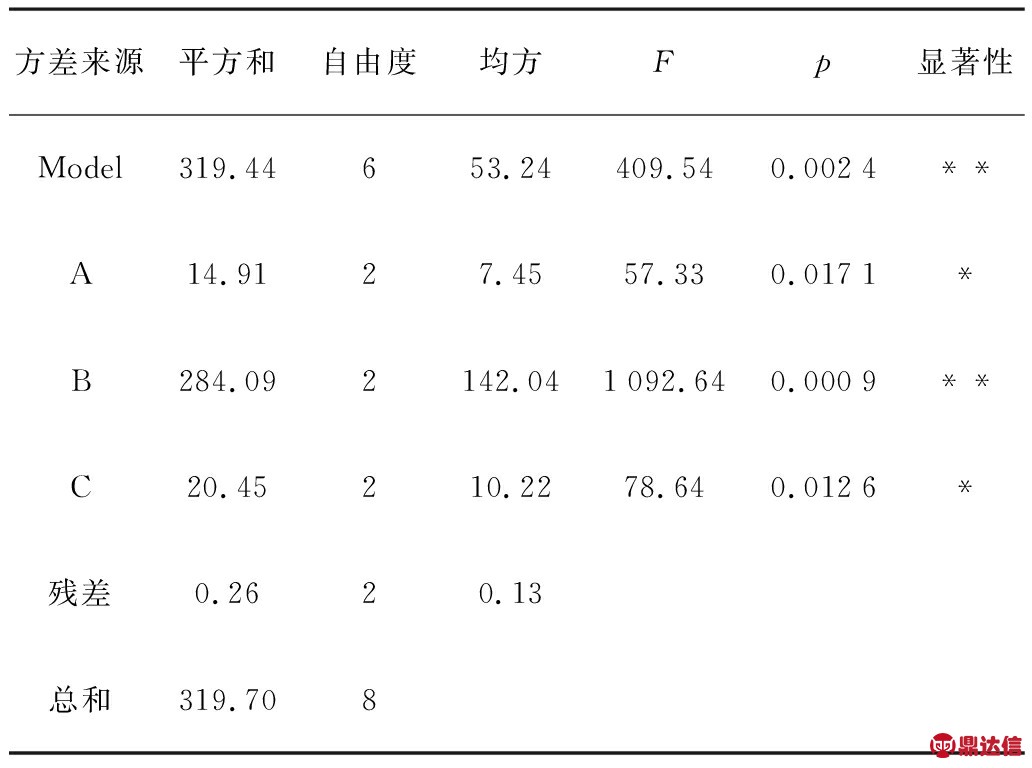 width=378,height=281,dpi=110