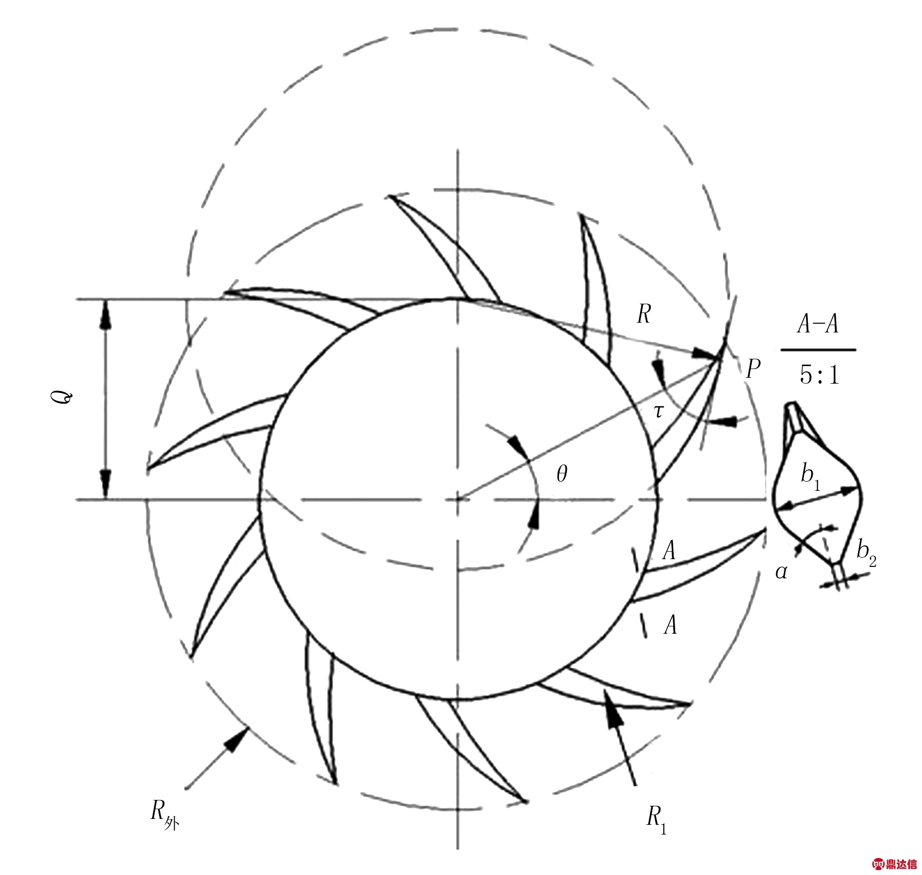 width=346,height=329,dpi=110