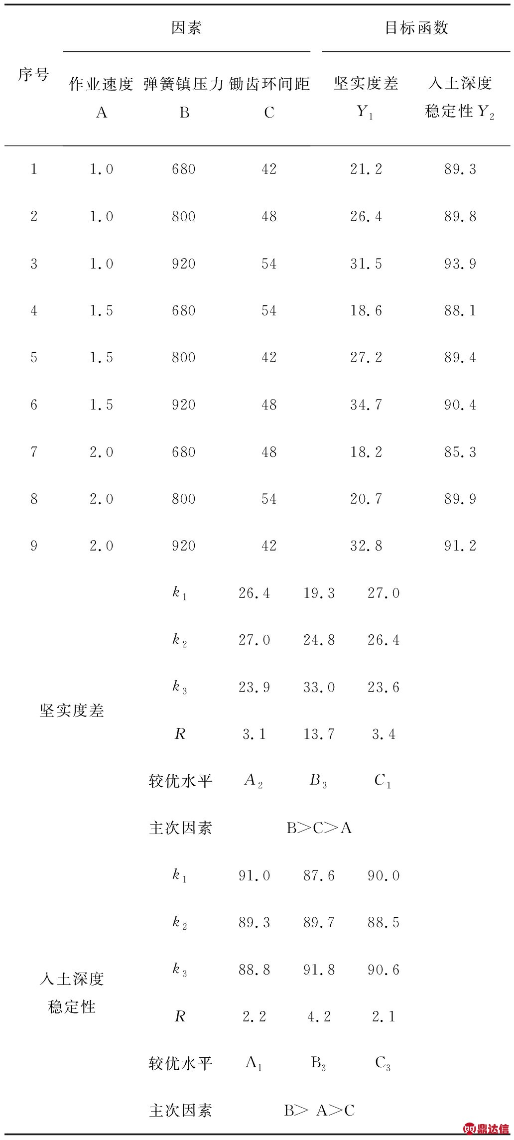 width=378,height=838,dpi=110