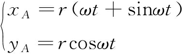 width=137,height=41,dpi=110