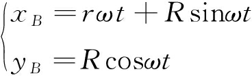 width=134,height=41,dpi=110
