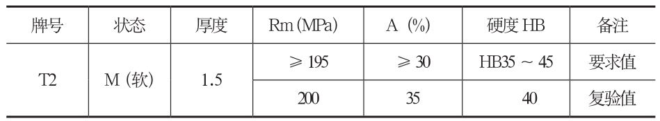pagenumber_ebook=94,pagenumber_book=91
