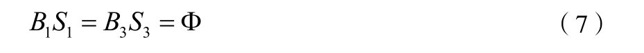 pagenumber_ebook=134,pagenumber_book=130