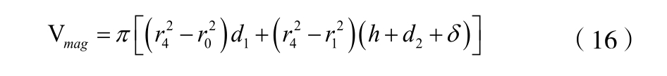 pagenumber_ebook=135,pagenumber_book=131