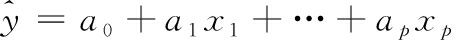 width=167,height=14,dpi=110