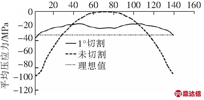 width=259,height=127,dpi=110