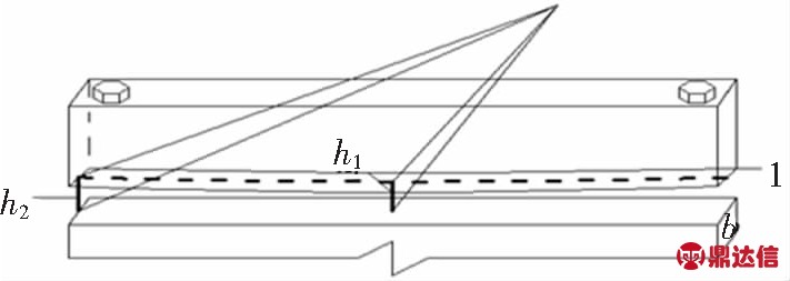 width=260,height=92,dpi=110