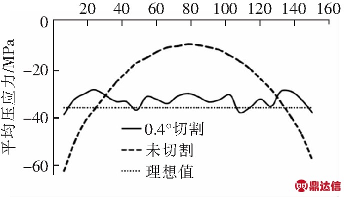 width=253,height=144,dpi=110
