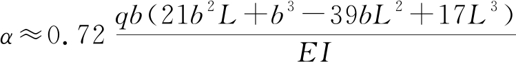 width=274,height=33,dpi=110