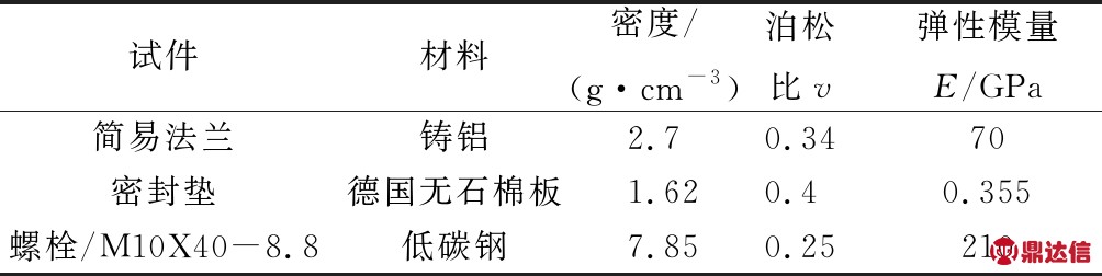 width=368,height=92,dpi=110
