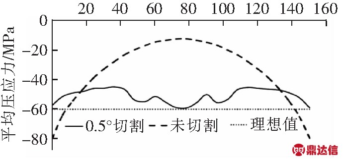 width=253,height=119,dpi=110