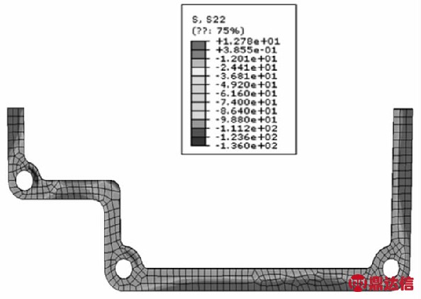 width=217,height=154,dpi=110