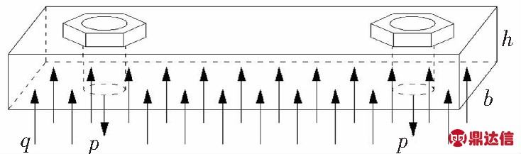 width=269,height=79,dpi=110