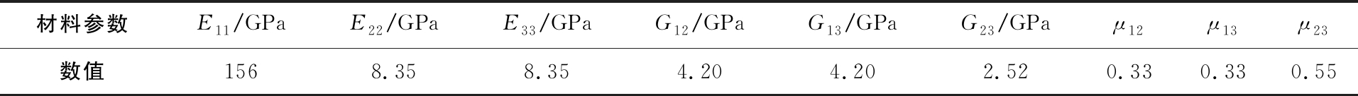 width=701,height=49,dpi=110