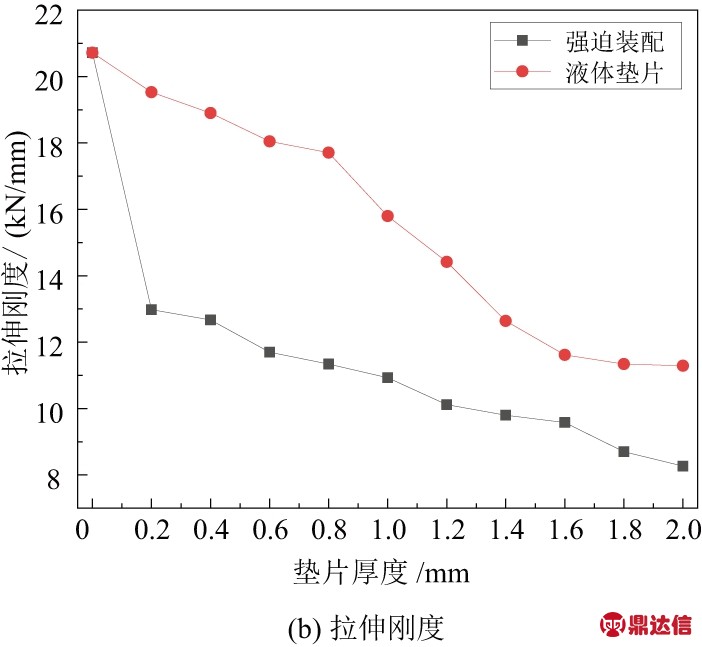 width=257,height=237,dpi=110