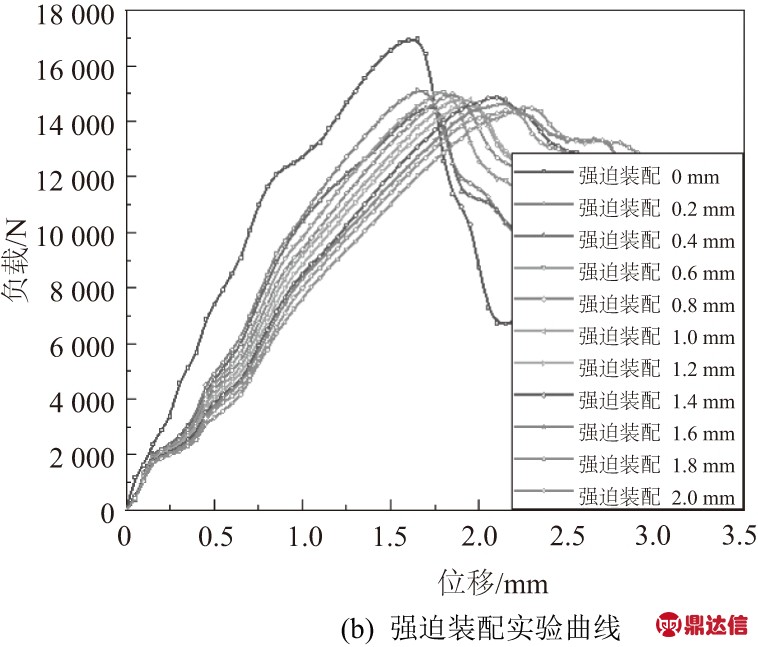 width=277,height=237,dpi=110