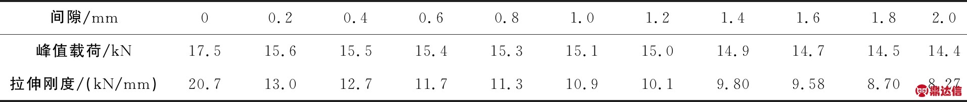 width=701,height=74,dpi=110
