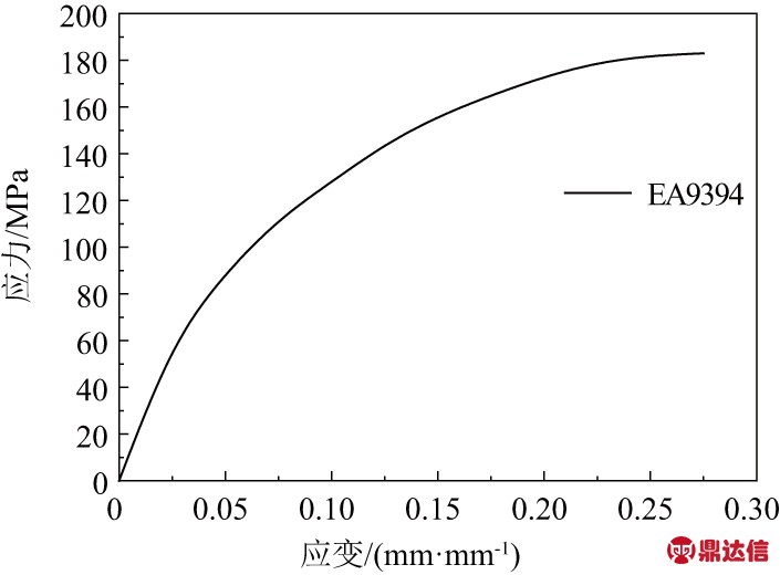 width=258,height=190,dpi=110