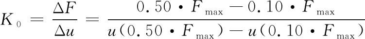 width=275,height=29,dpi=110