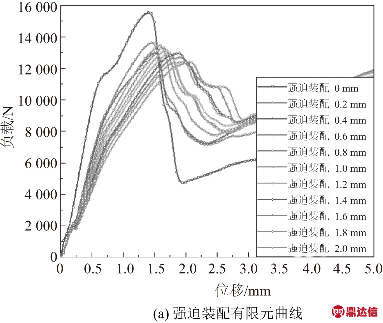 width=280,height=236,dpi=110