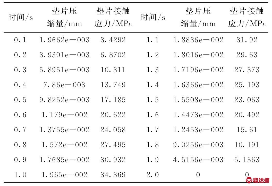 width=387,height=264,dpi=110