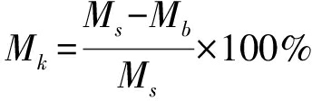 width=126,height=41,dpi=110