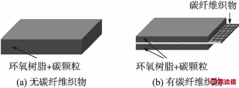 width=306,height=113,dpi=110