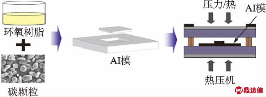 width=320,height=117,dpi=110