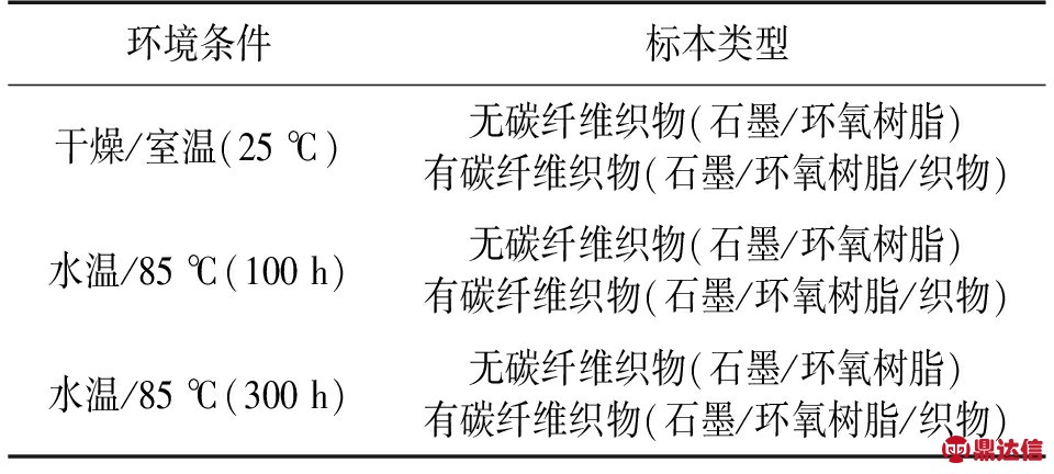 width=352,height=158,dpi=110