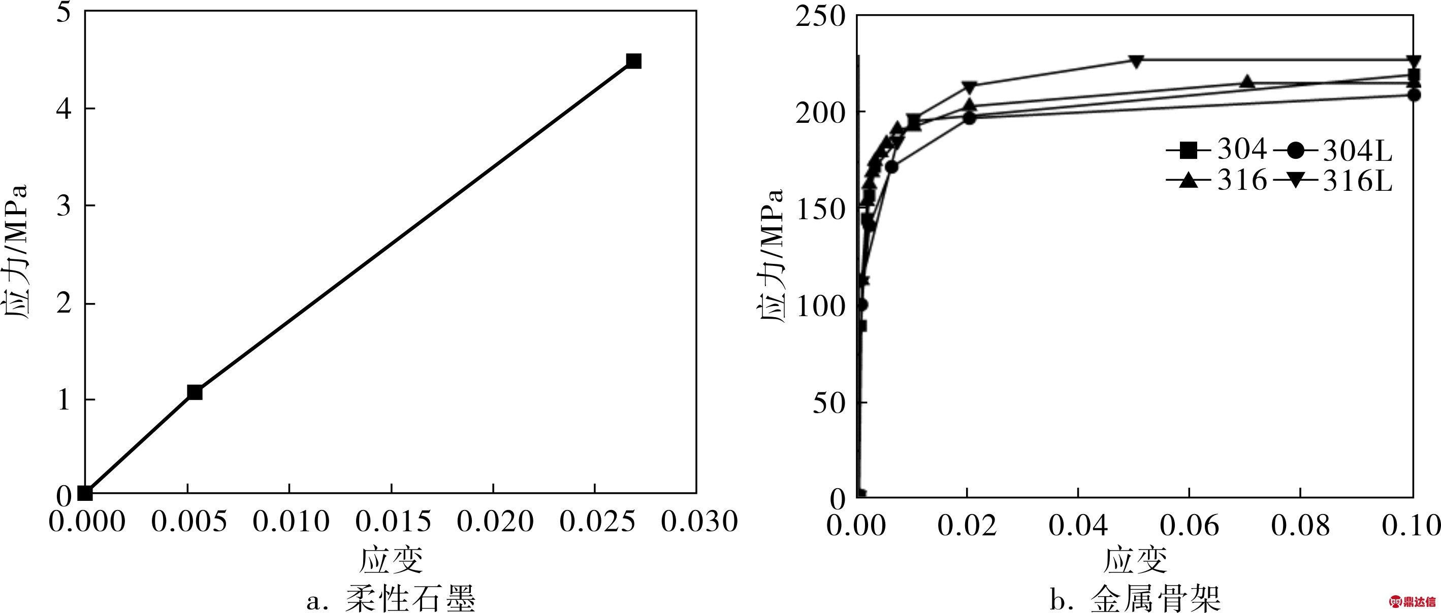 width=70,height=32,dpi=110