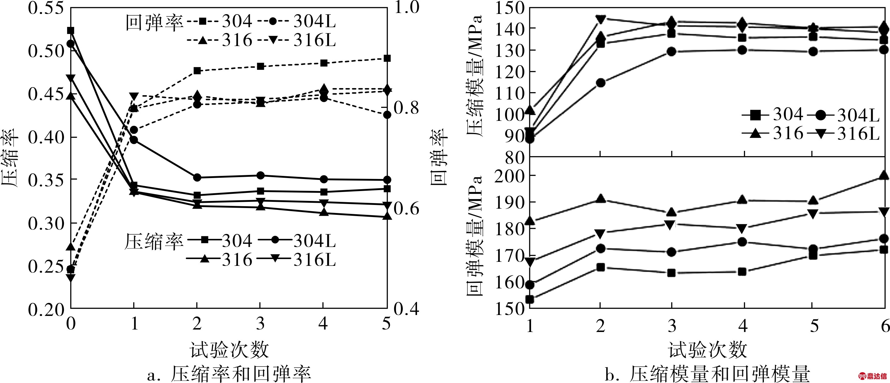 width=527,height=227,dpi=110