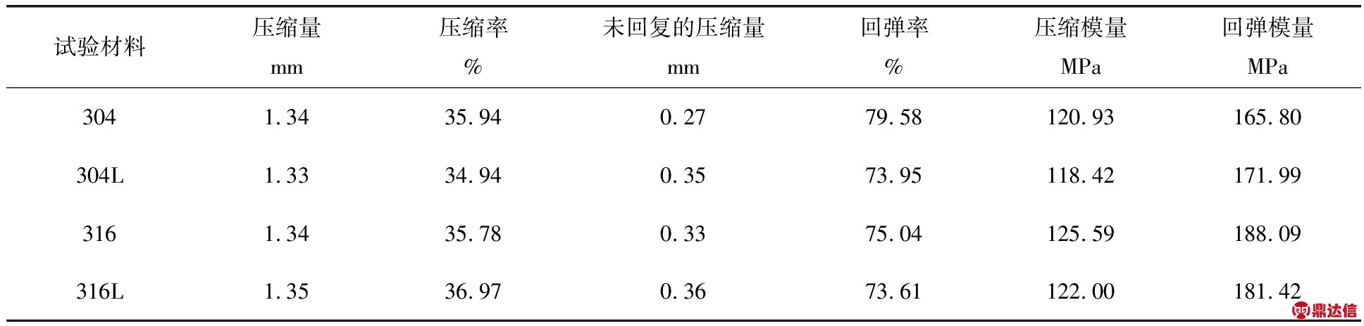 width=709,height=170,dpi=110