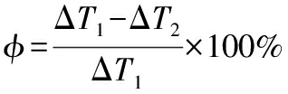 width=116,height=38,dpi=110