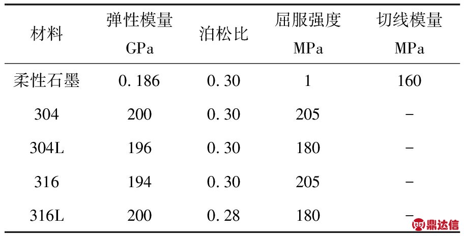 width=334,height=170,dpi=110