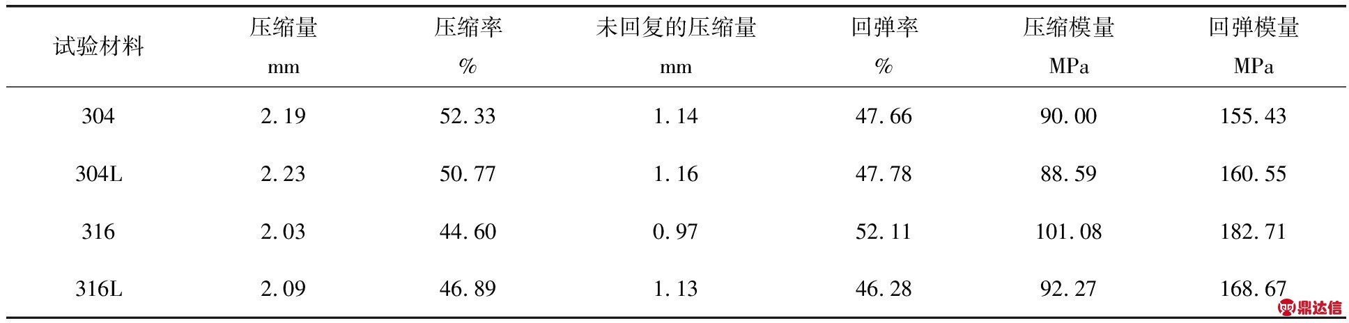 width=709,height=170,dpi=110