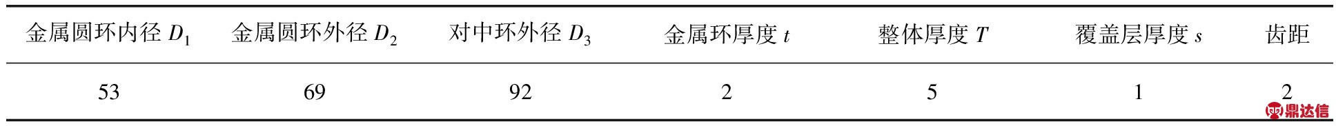 width=709,height=67,dpi=110