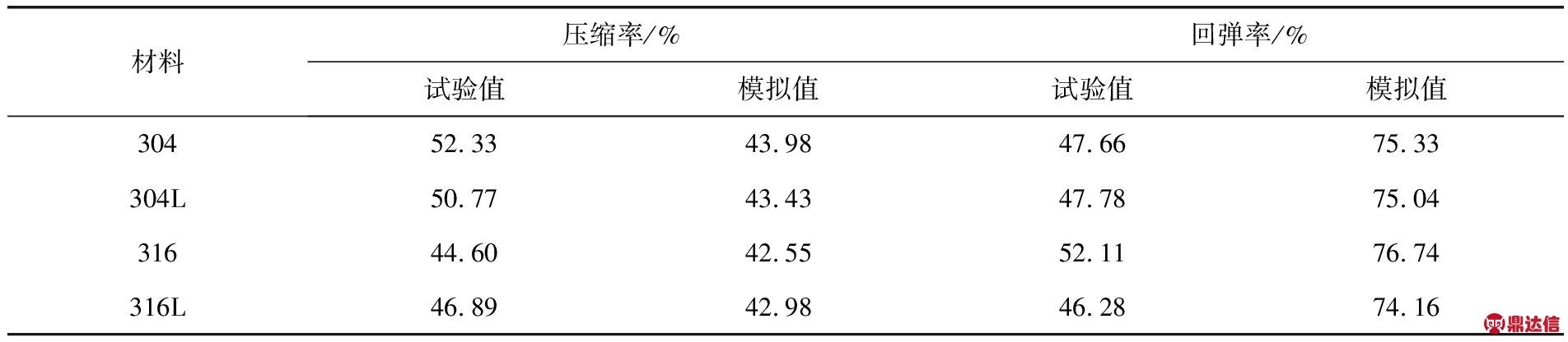 width=698,height=152,dpi=110